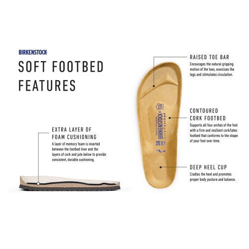 Birkenstock Soft Footbed Diagram 2018 01572983 1d63 4269 9343 689794b886cd